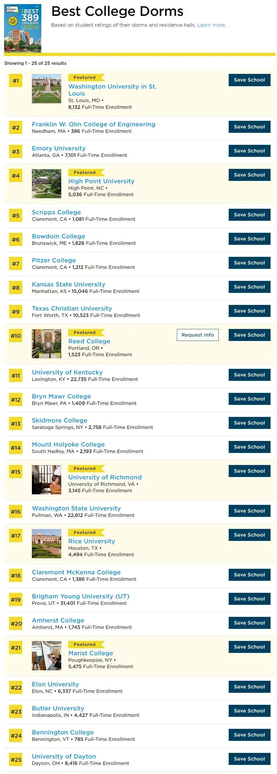 朗途留学 | 重磅！2024《普林斯顿评论》最佳大学排名发布，最具幸福感大学Top榜单来了!
