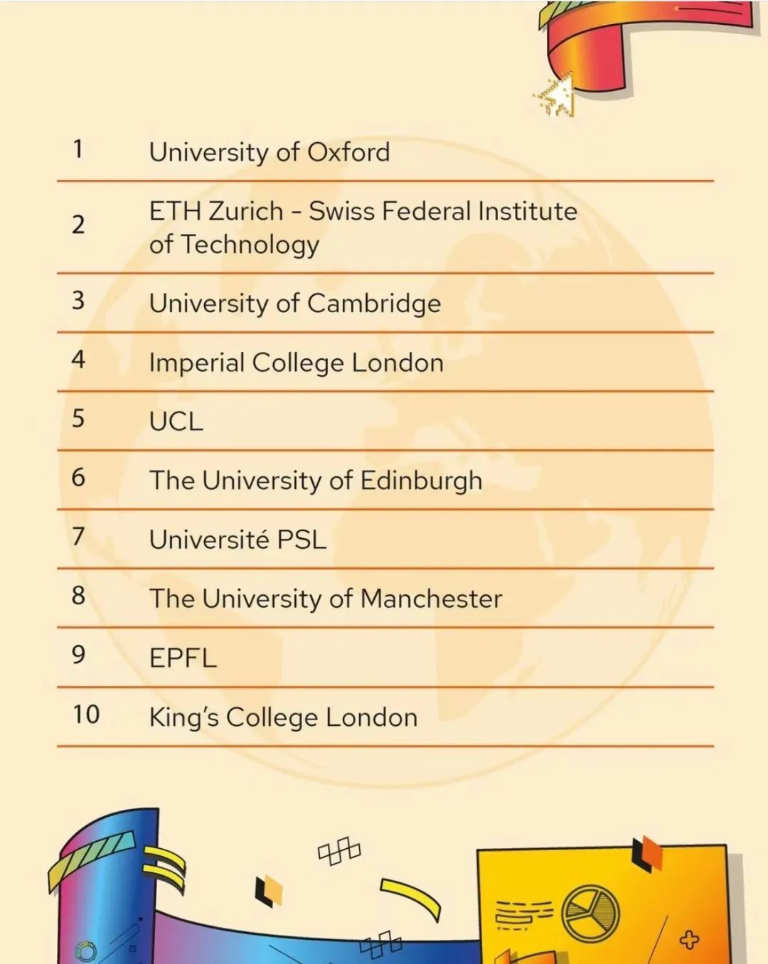 2024QS欧洲大学排名发布！英国、德国、法国各高校表现如何？