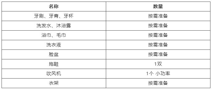 上外附属杭州学校发布秋季班入学须知，2024春招考试时间已确定！速来了解~