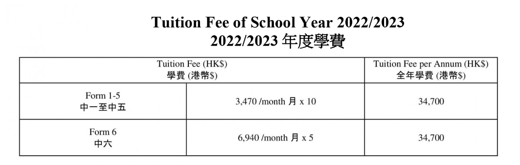 重磅：香港再添一所寄宿中学！提供晚自修、位于中心地段！