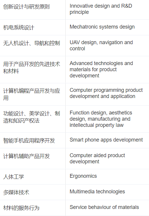 朗途留学 | 香港大学工程学院提前一个月开放申请！