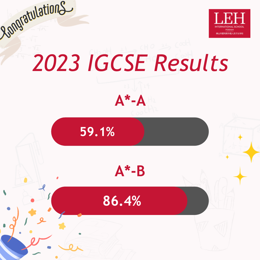 祝贺2023年佛山霍利斯IGCSE考生取得优异成绩 LEH Foshan 2023 IGCSE Results