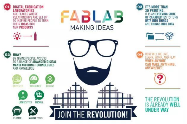 加入麻省理工FabLab实验室！深国预开启“创制万物”