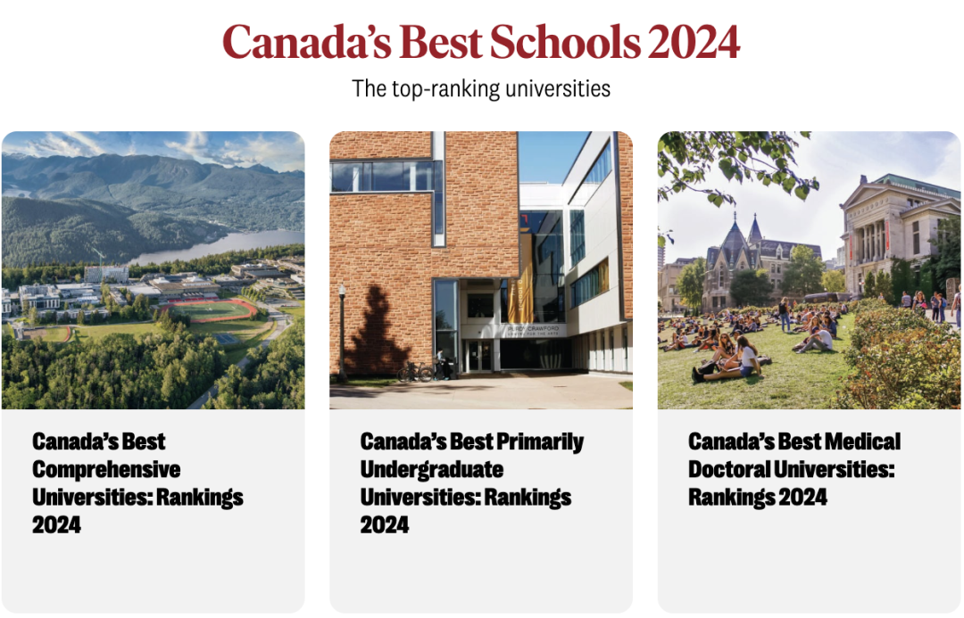 2024《麦考林》加拿大最佳大学排名发布！
