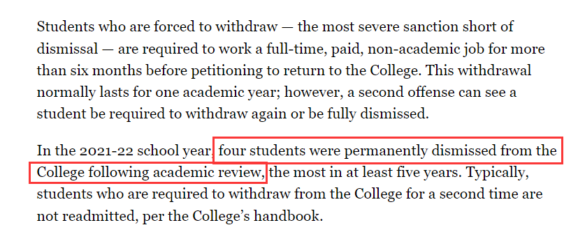 毫不留情！哈佛大学劝退51名学生，又学术警告了149人...