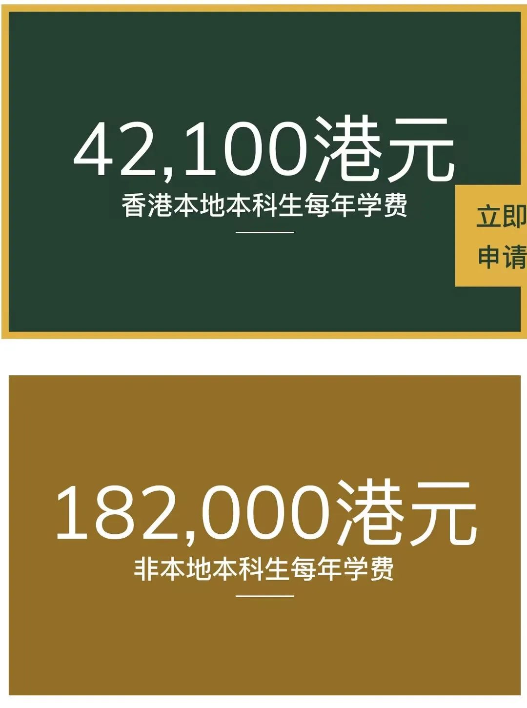 重磅！香港高校翻倍扩招“非本地生”，港籍生都慌了！