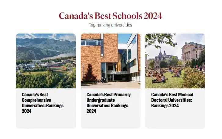 麦考林权威发布：2024加拿大大学排名！