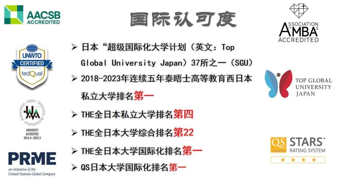 美国/日本/西班牙/瑞士...五所海外大学来访常春藤，带来升学新资讯
