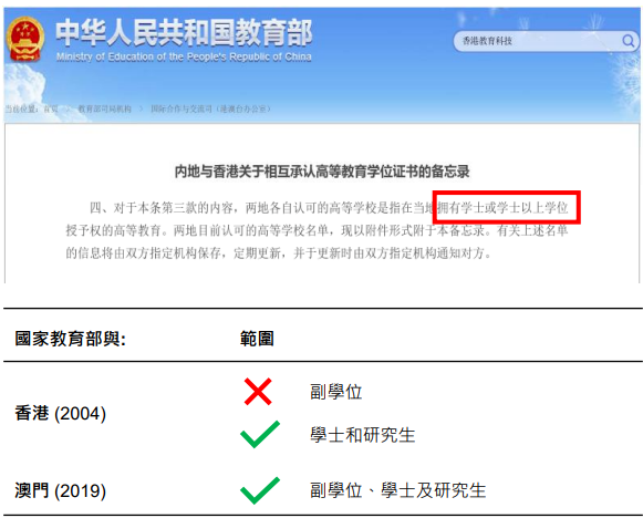 【留学资讯】2023中国香港施政报告公布！求学就业多重利好！