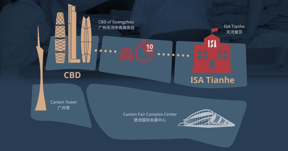 Overview of ISA Tianhe 爱莎天河全解析 | 坐落于广州中心商务区的“小小联合国”