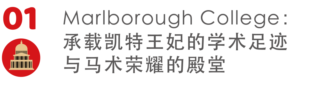 Marlborough College｜2024最值得期待的英国夏令营预告来啦