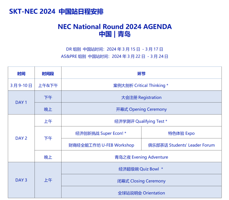 国际竞赛系列 |  NEC全球站（亚洲）新设立，中国考生迎来重大利好消息！