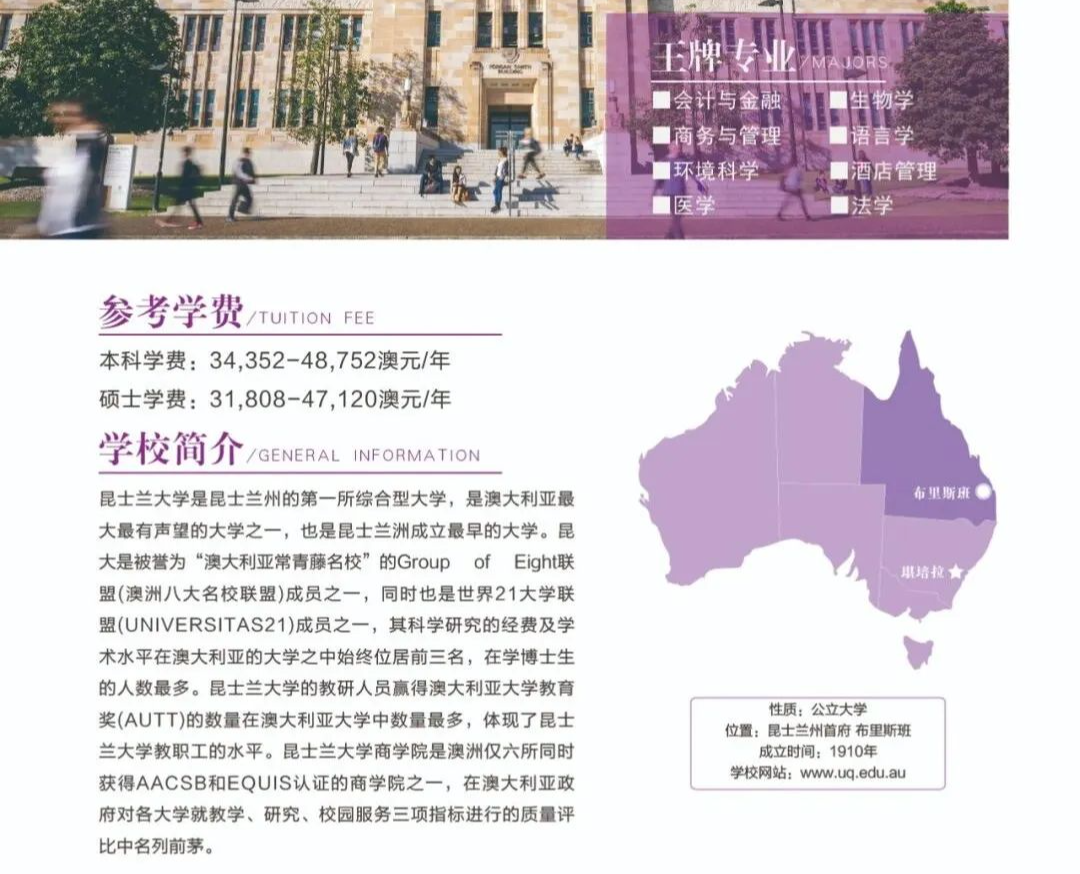 朗途留学 | 澳洲八大非移民类教育硕士课程总览！