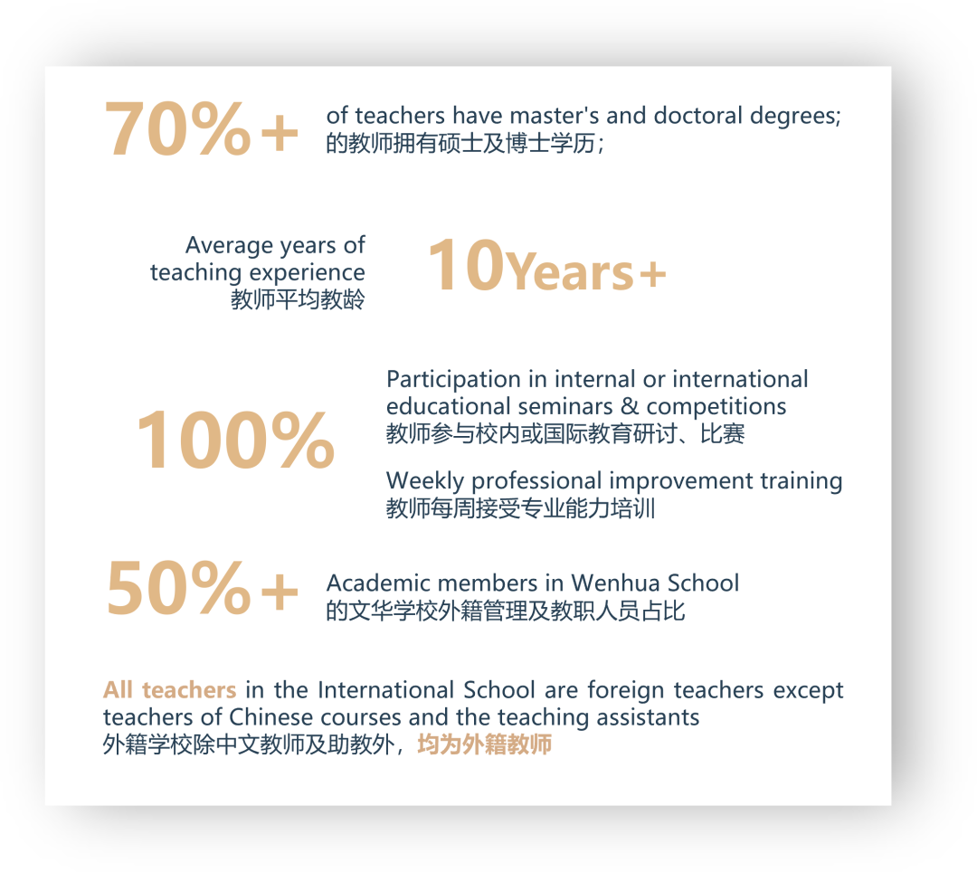 Admissions丨荔湾爱莎学校 2024 - 2025 全园区招生简章