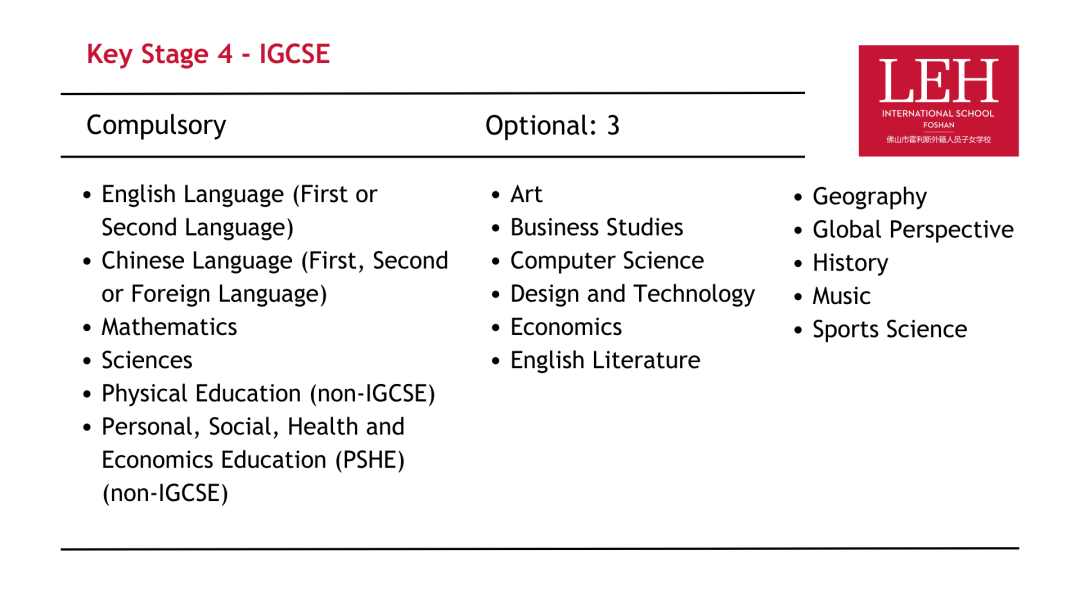 IGCSE 和 A Level 课程有什么优势？Choosing the Wise Path: IGCSE & A Level