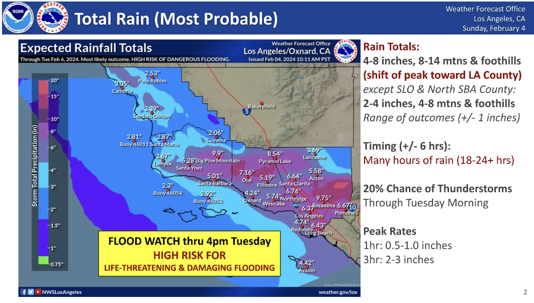 Golden State Edu温馨提醒：南加州发出暴雨紧急警告，请大家注意周边地区安全
