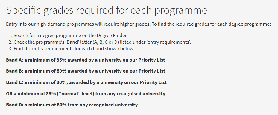 朗途留学 | 考研转留学！来看看QS前100英国大学2024硕士录取要求，你能申请到哪些大学？