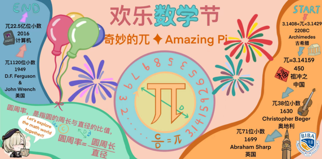 欢迎来到“嘉”年华“π”对！小学部国际数学文化节闪亮登场！