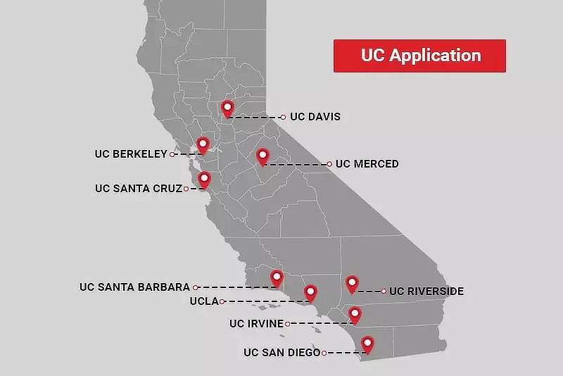 UC系统十所分校全解析：哪所更适合你？从特点、优点、缺点一网打尽！