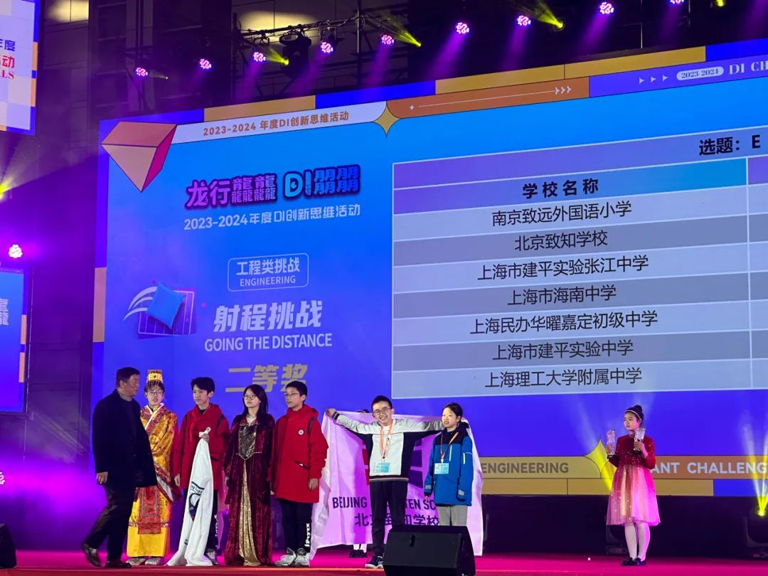 喜报|致知学子在美国DI创新思维大赛中荣获中国区二等奖，晋级全球赛