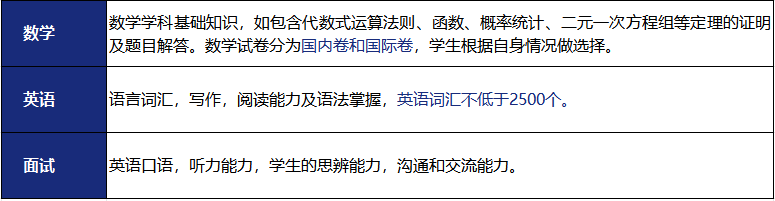 招生简章｜ 2024年上海UEC中心秋季报考简章！