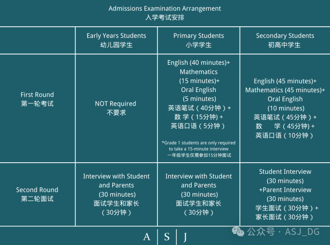 Discover ASJ at our Open Day  | 3月30日在东莞ASJ，预见孩子成才之路
