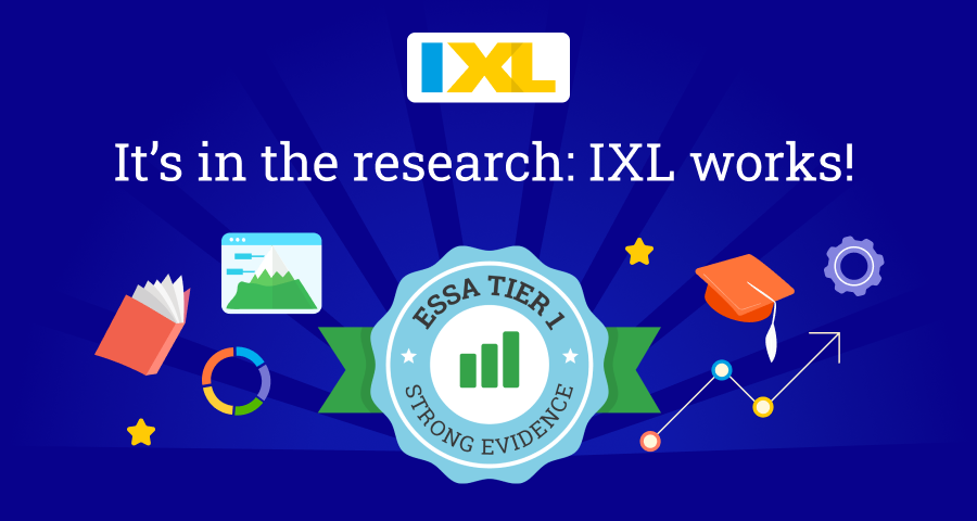 Why the IXL Learning Matters?为什么IXL 学习平台很重要？
