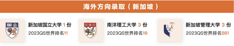 全国NO.23！深圳橘郡入围2024中国国际学校品牌价值百强榜！