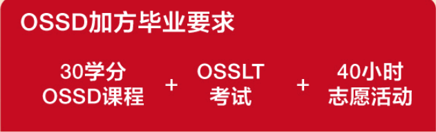 2024年省实越秀中外合作办学项目OSSD国际课程招生简章