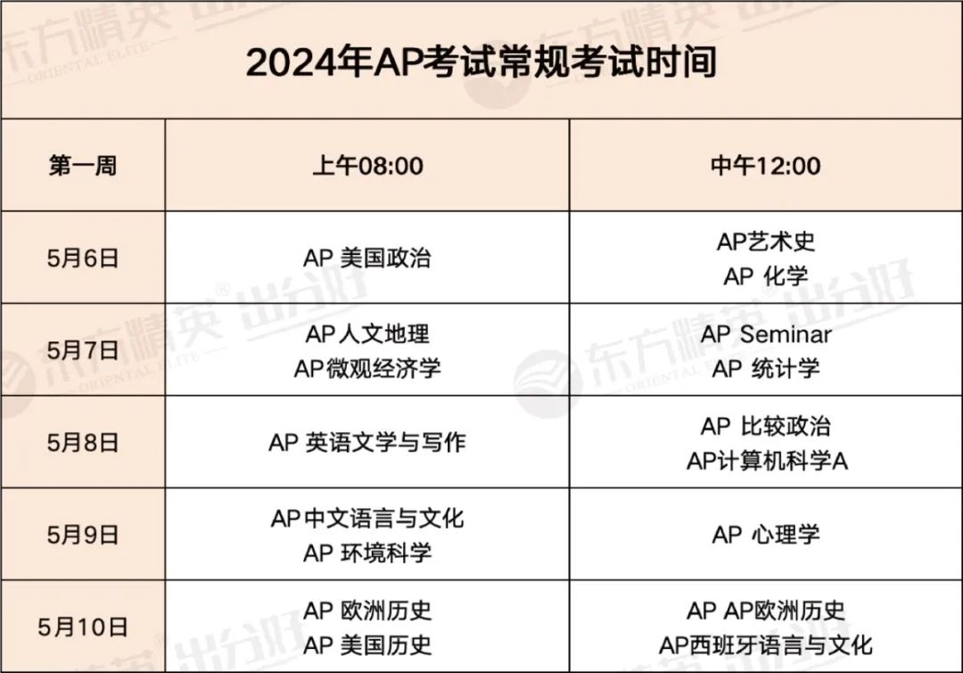 【必看】2024年AP考试时间安排及准考证下载攻略，一文get！