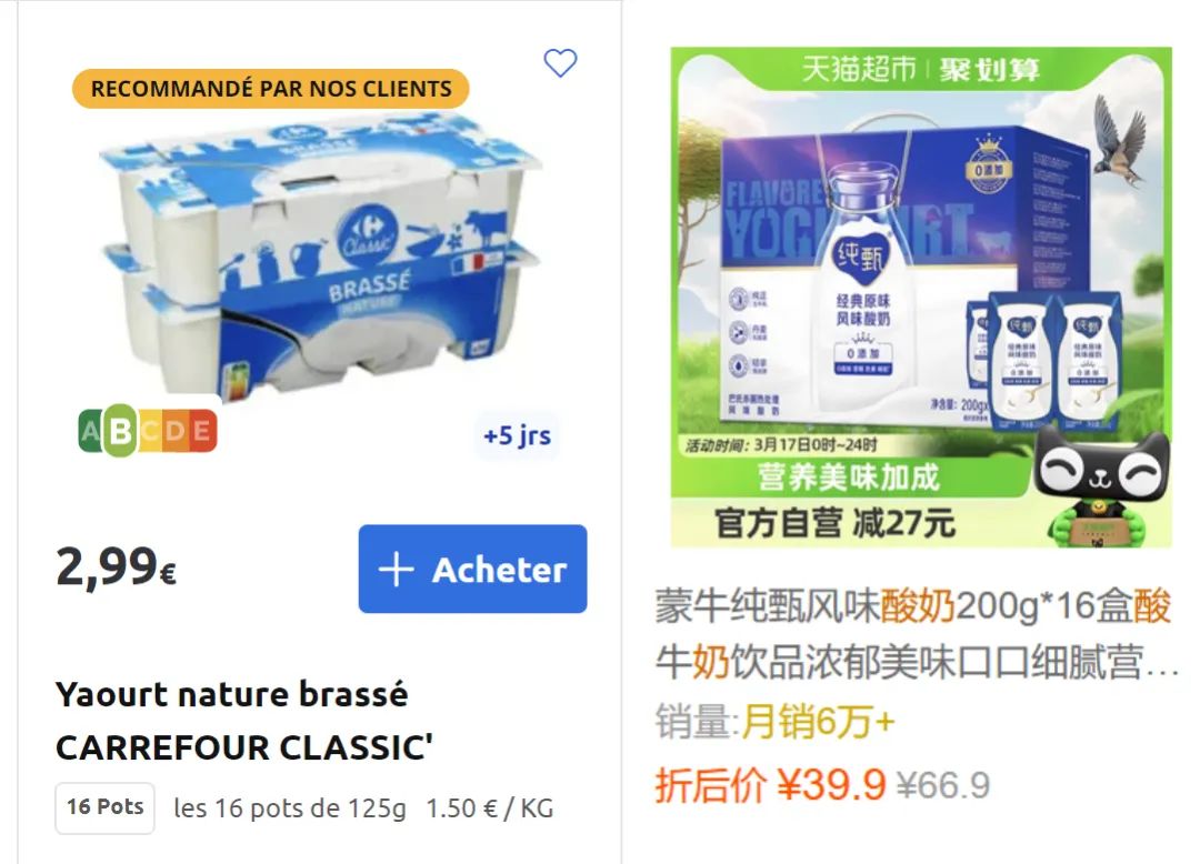 上海 vs 巴黎！谁的物价更高？15个品类对比下来，这些商品居然法国更便宜！