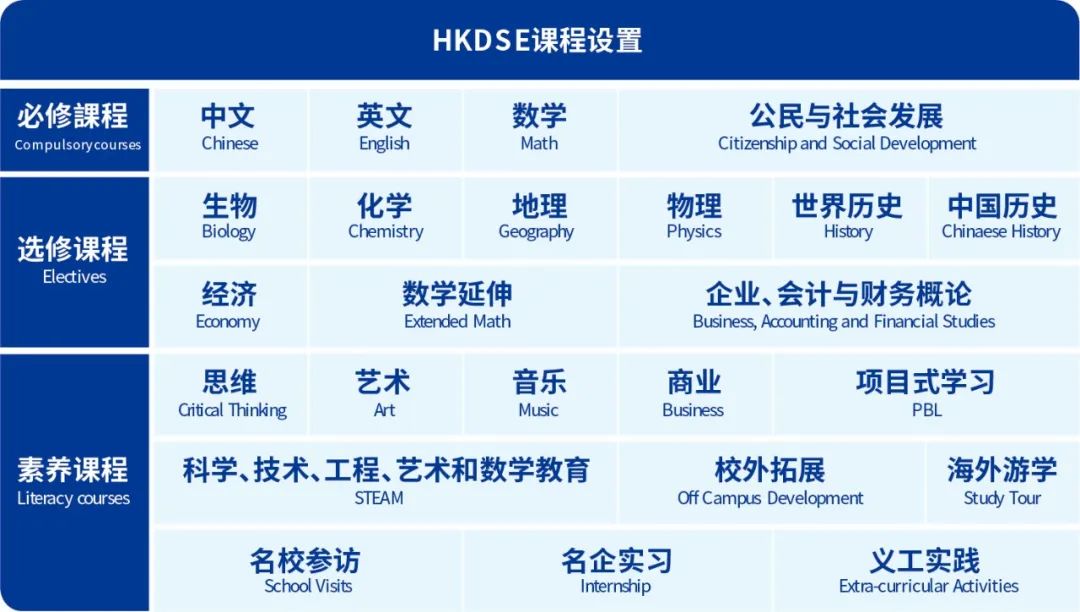 深圳市鲸帆港人子弟学校2024-2025年度招生简章
