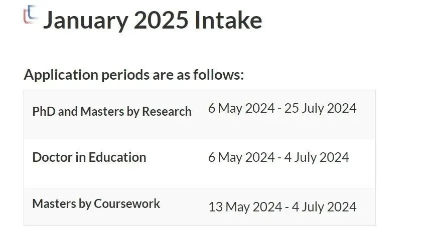朗途留学 | 错过今年秋季申请？新加坡2025春季申请等你！
