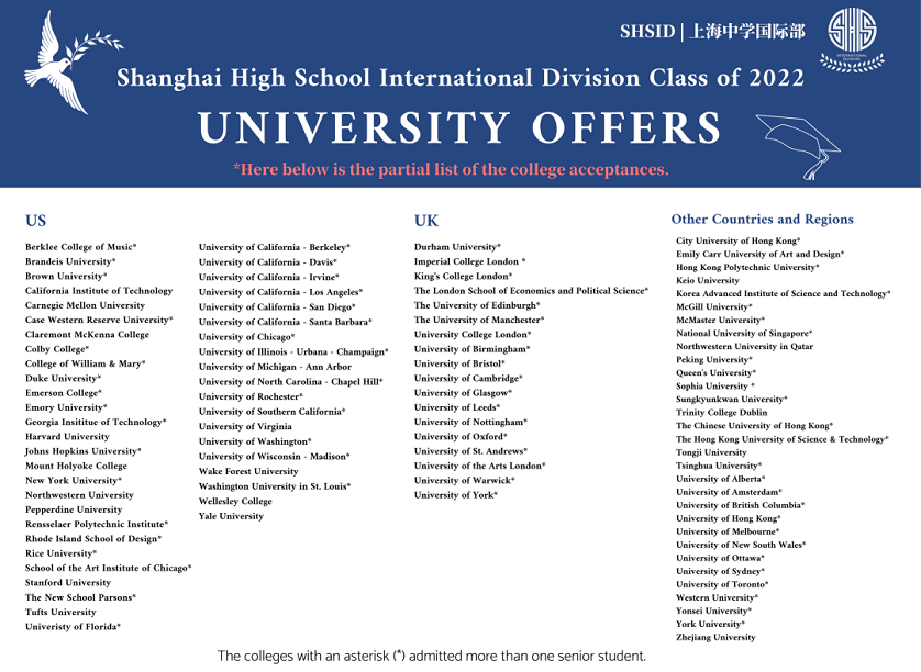 上海中学国际部
